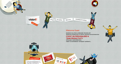 Vision18 Technologies Website Screenshot
