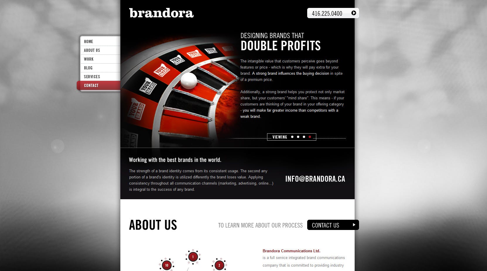 Brandora Website Screenshot