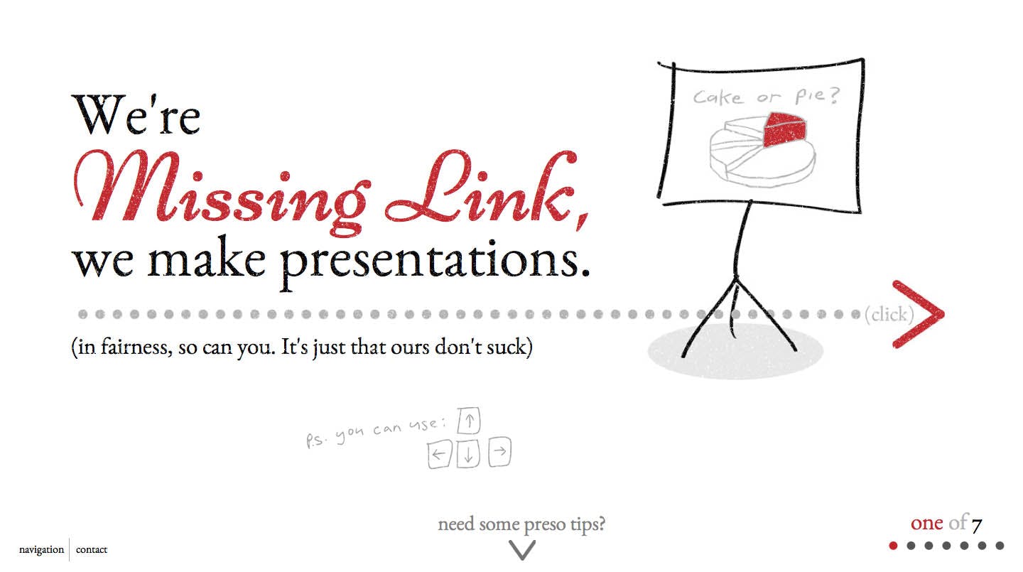 Missing Link Presentations Website Screenshot