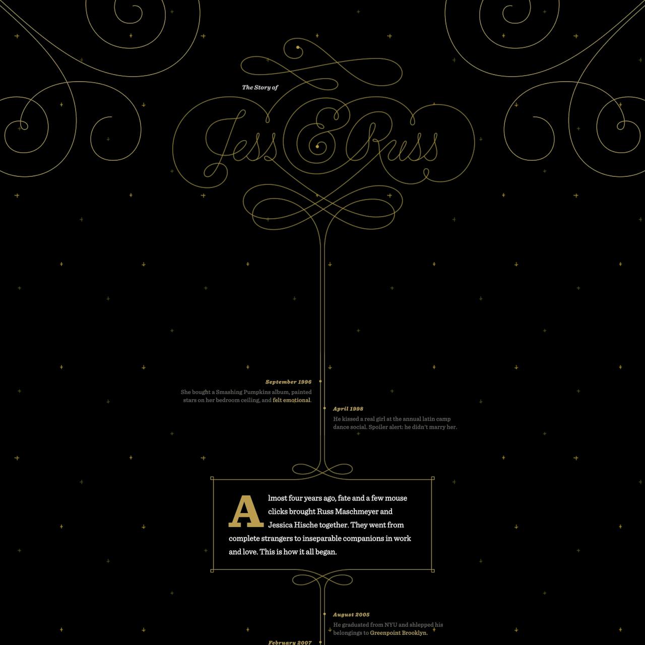 Jess & Russ Website Screenshot