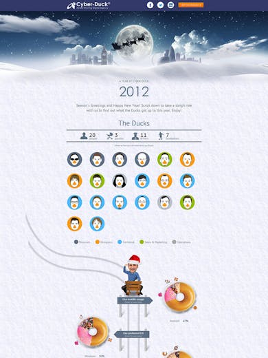 Cyber-Duck Christmas Infographic 2012 Thumbnail Preview