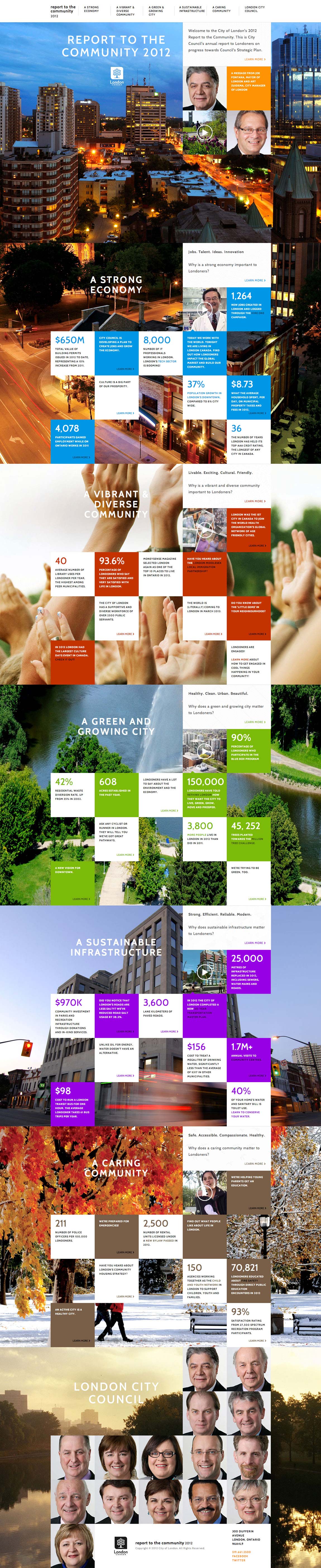 City of London – Community Report 2012 Website Screenshot