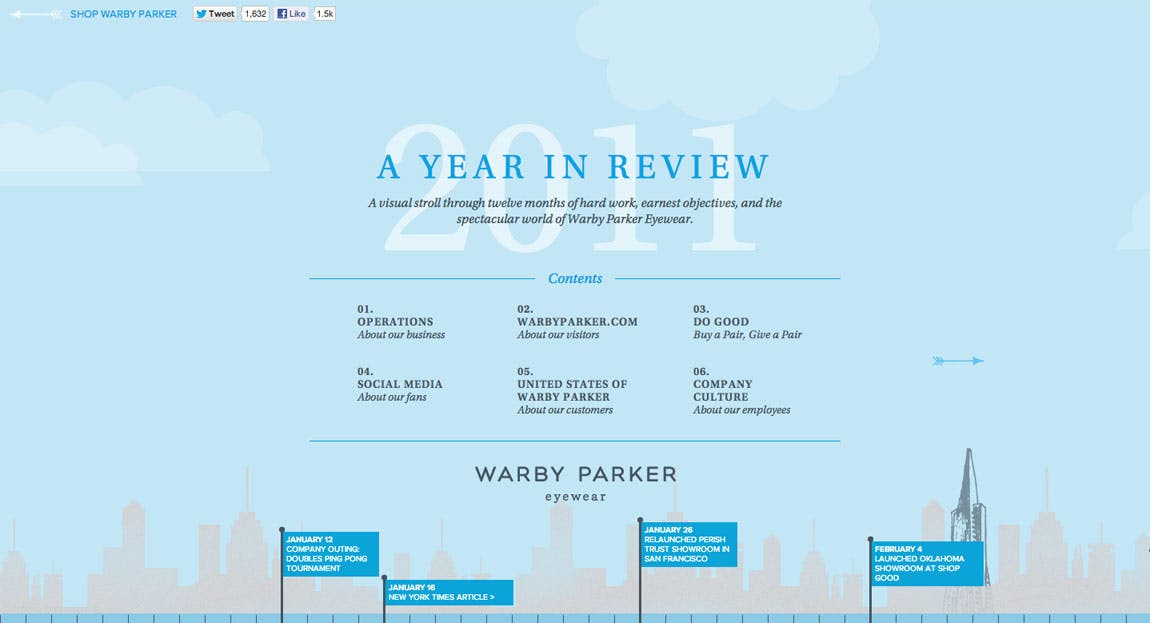 2011 Warby Parker Annual Report Website Screenshot