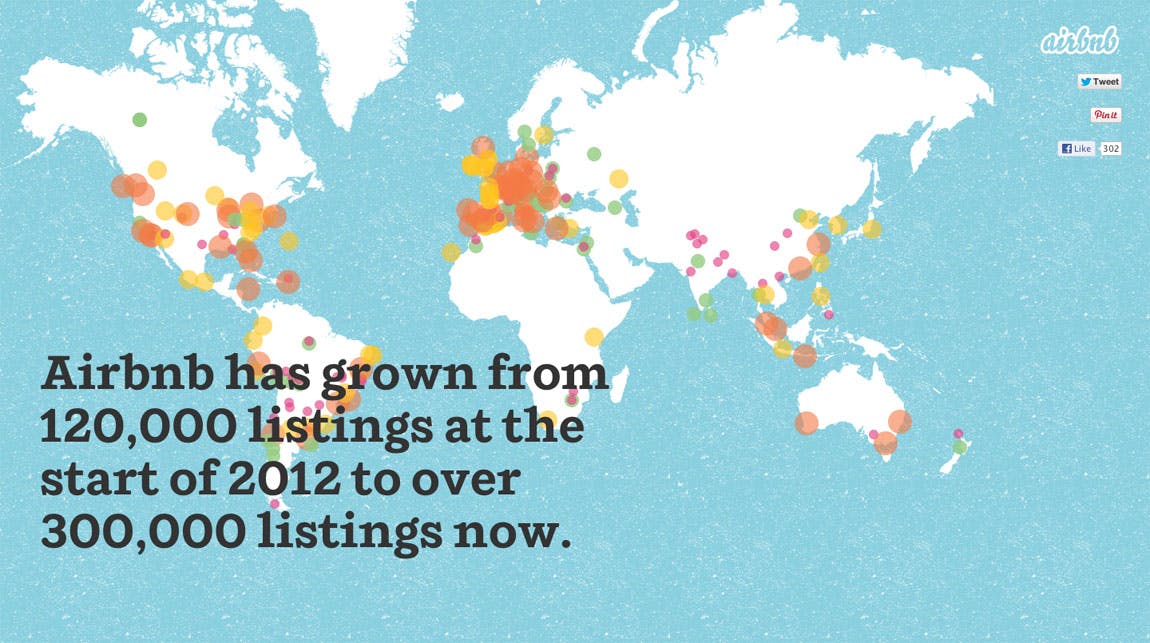 Airbnb Annual: Global Growth, Local Love Website Screenshot
