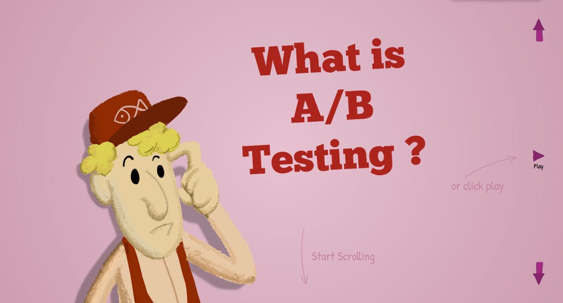What is A/B testing? Website Screenshot