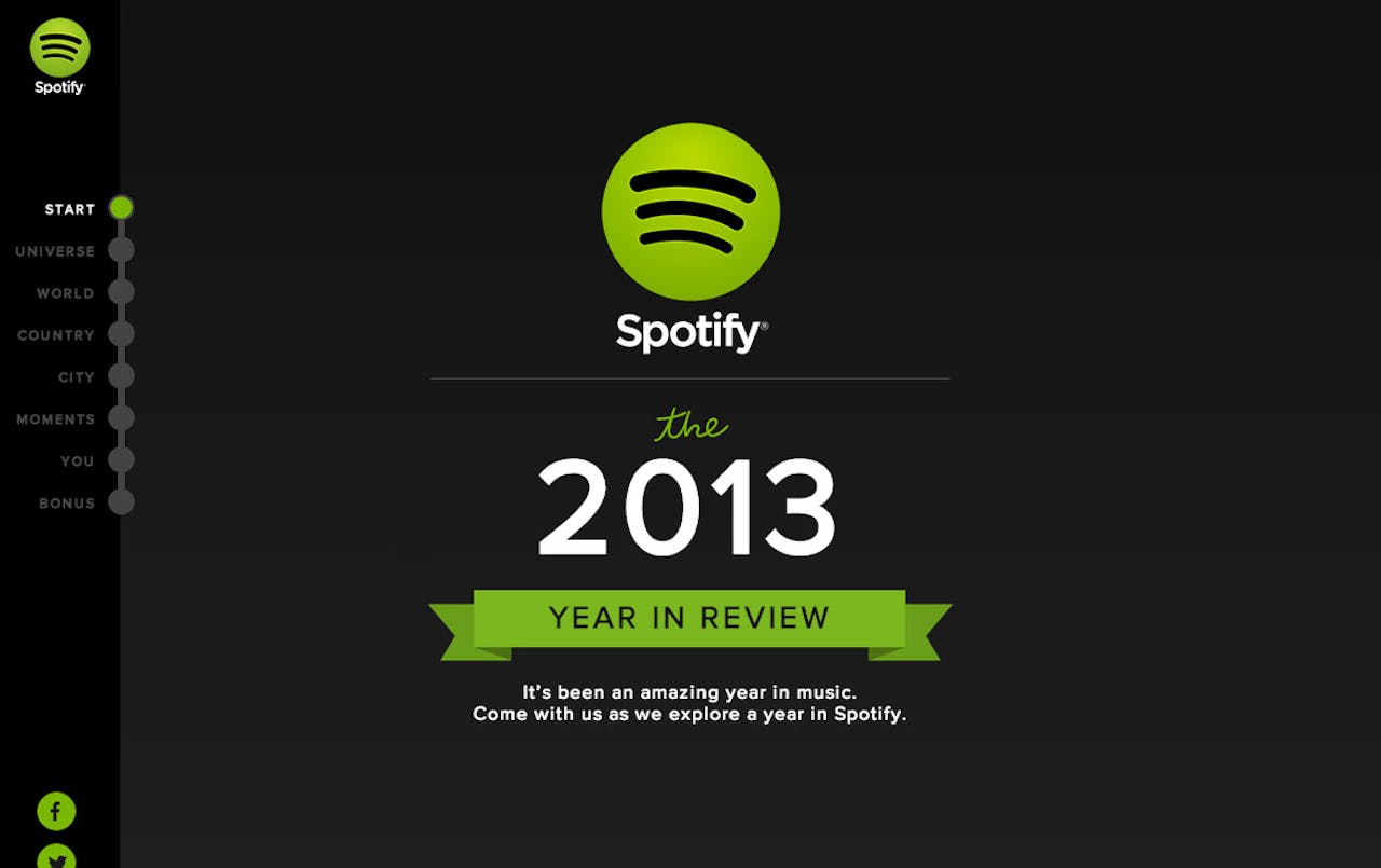 Spotify Year in Review 2013 Website Screenshot