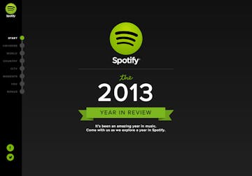 Spotify Year in Review 2013 Thumbnail Preview