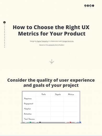 How to Choose the Right UX Metrics for Your Product Thumbnail Preview