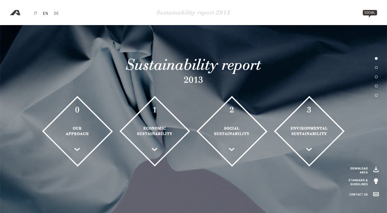 Alcantara Sustainability Report 2013 Website Screenshot