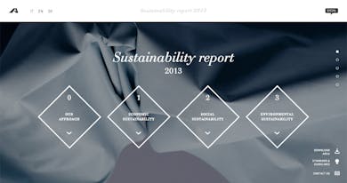 Alcantara Sustainability Report 2013 Thumbnail Preview