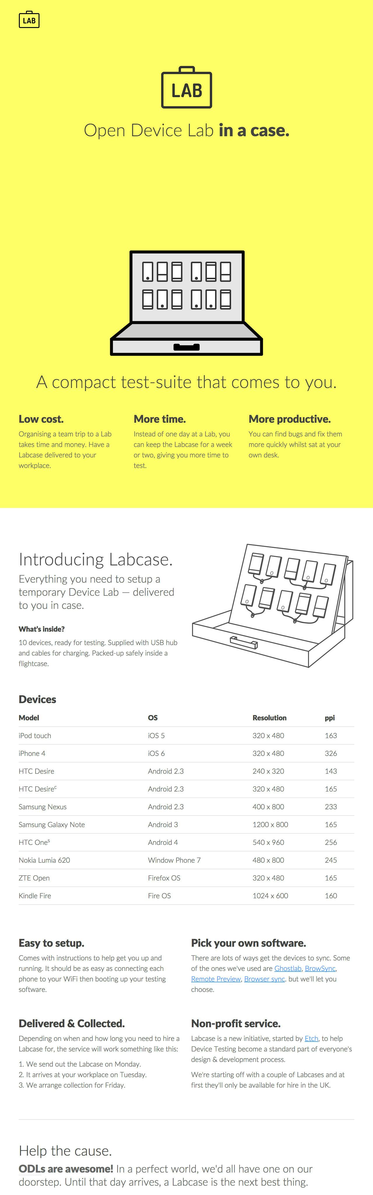 Labcase Website Screenshot