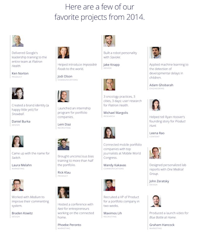 Google Ventures: Year in Review 2014 Team Preview