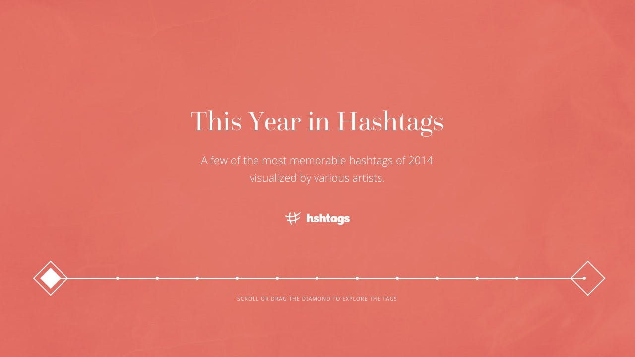 This Year in Hashtags Website Screenshot