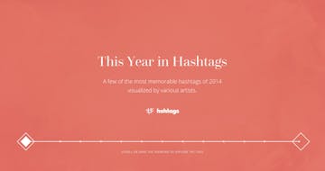 This Year in Hashtags Thumbnail Preview