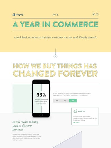 Shopify 2014 Year in Review Thumbnail Preview