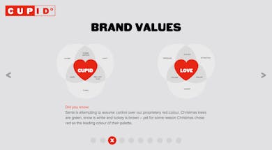 Cupid Brand Guidelines Thumbnail Preview