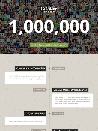 One Million Members – Creative Market Thumbnail Preview