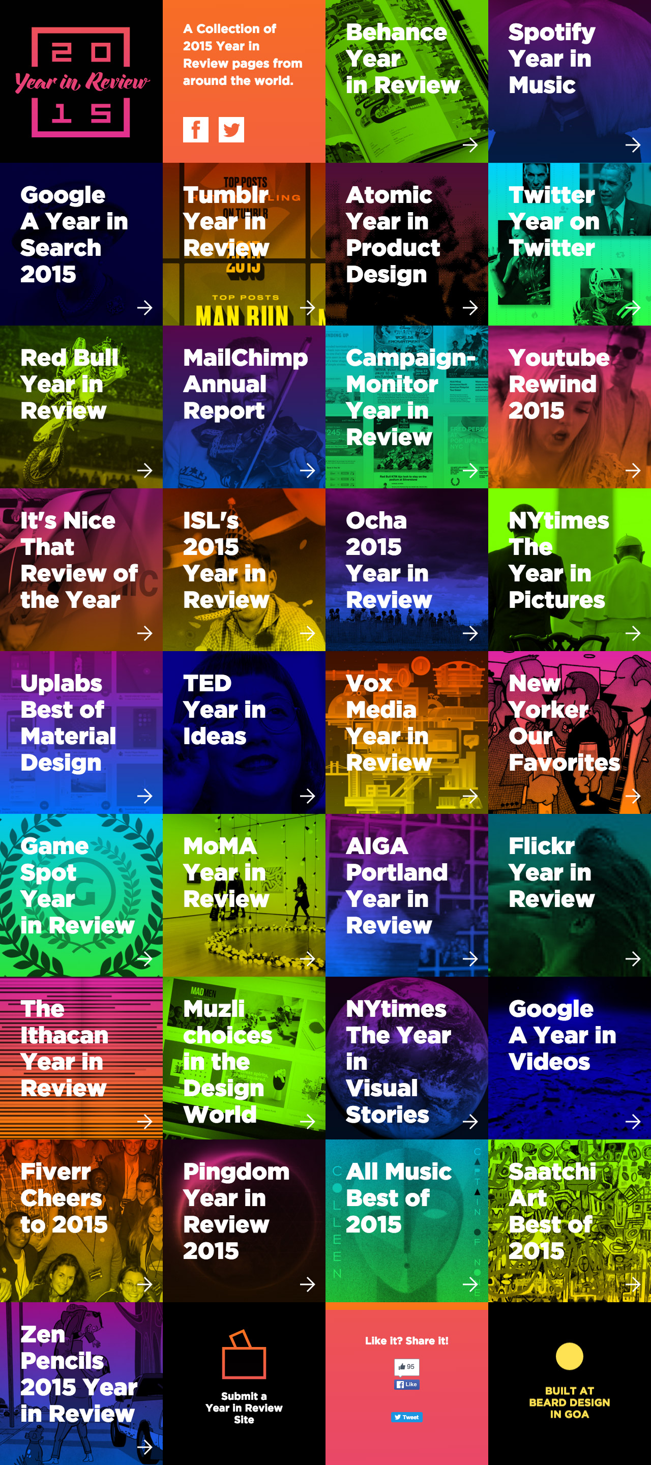 Year in Review Website Screenshot