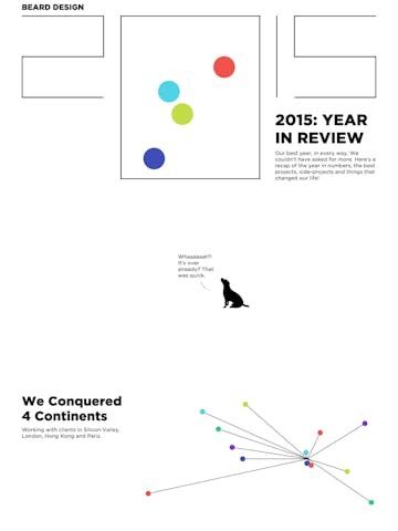 Beard Design 2015 Year in Review Thumbnail Preview