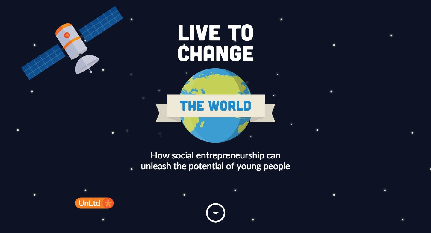 Live To Change The World Website Screenshot