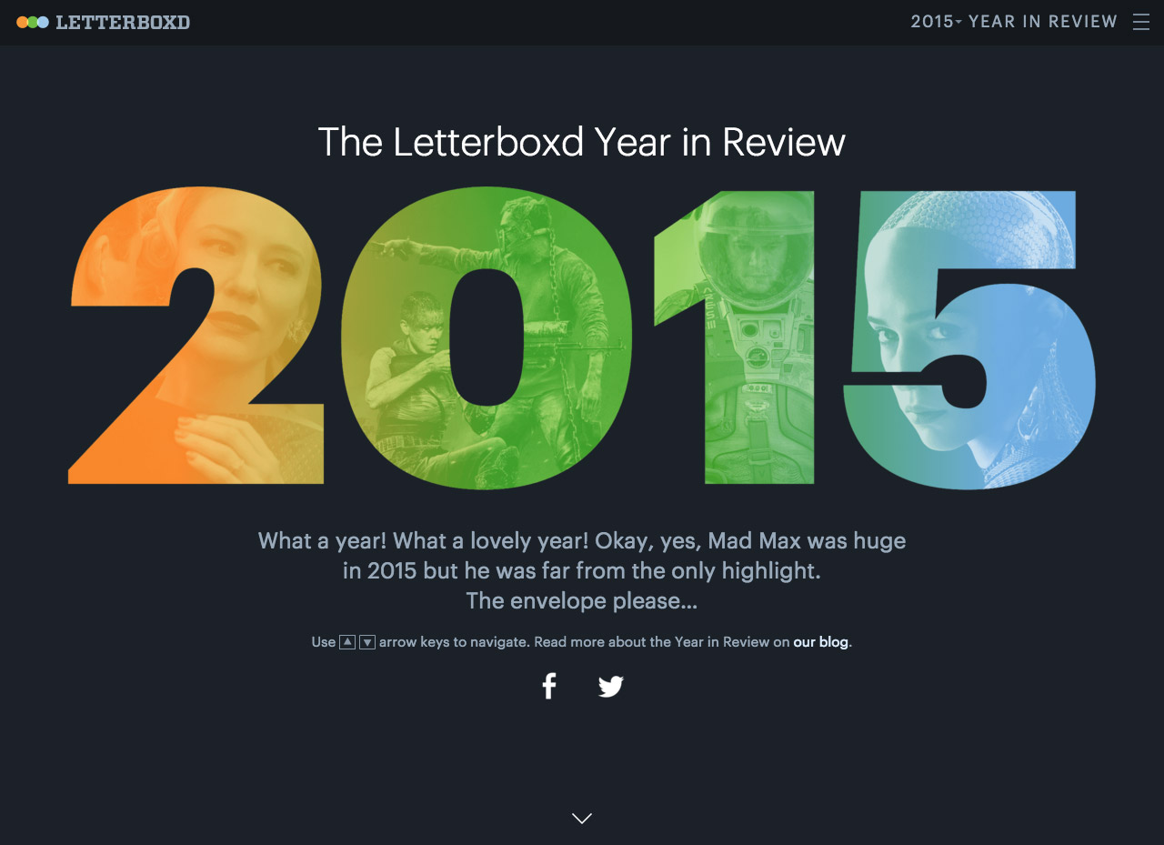 Letterboxd 2015 Year in Review Website Screenshot