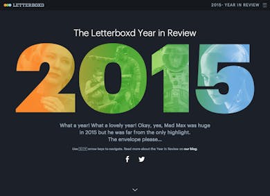 Letterboxd 2015 Year in Review Thumbnail Preview