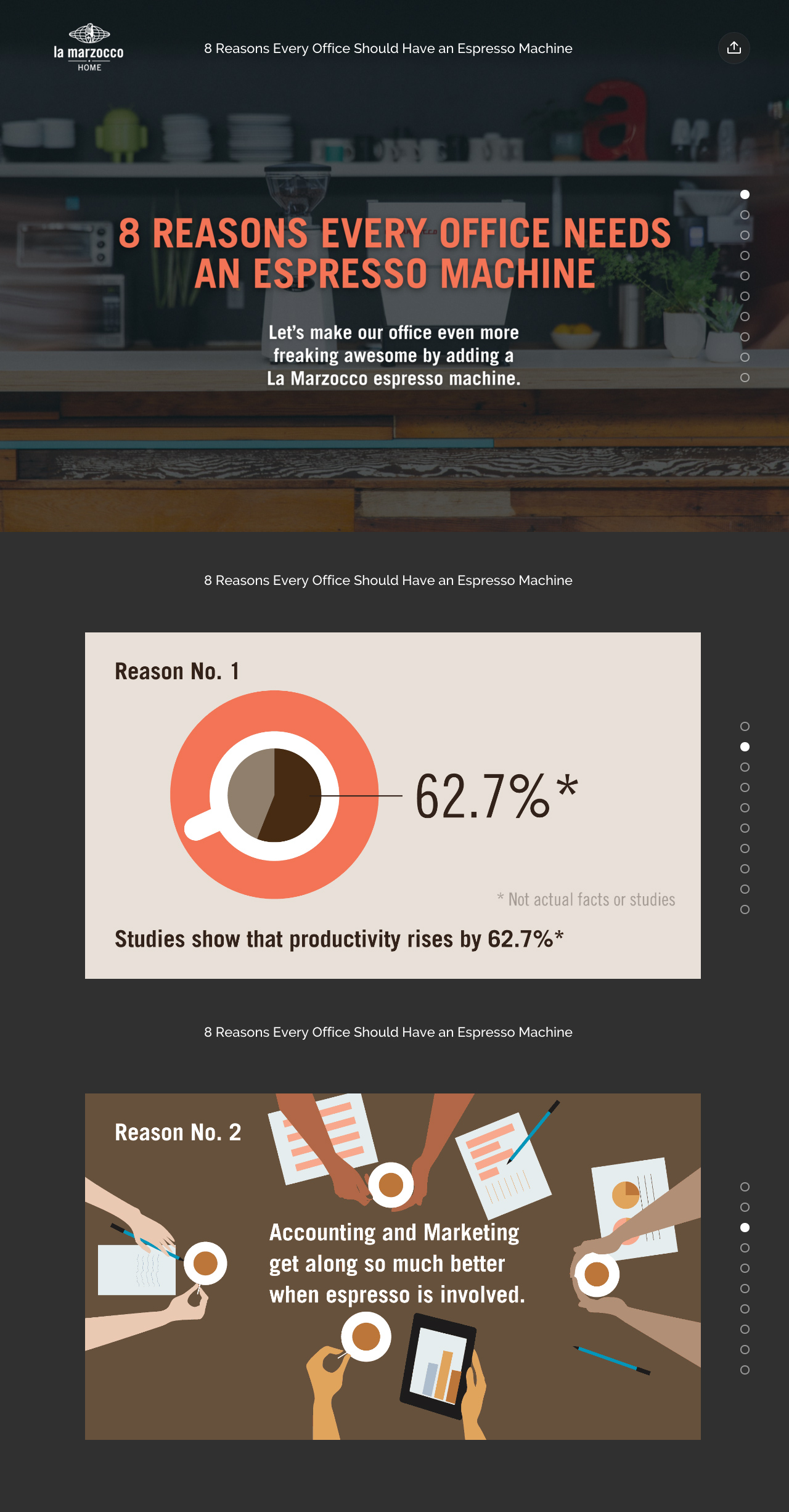 8 Reasons Every Office Needs an Espresso Machine Website Screenshot