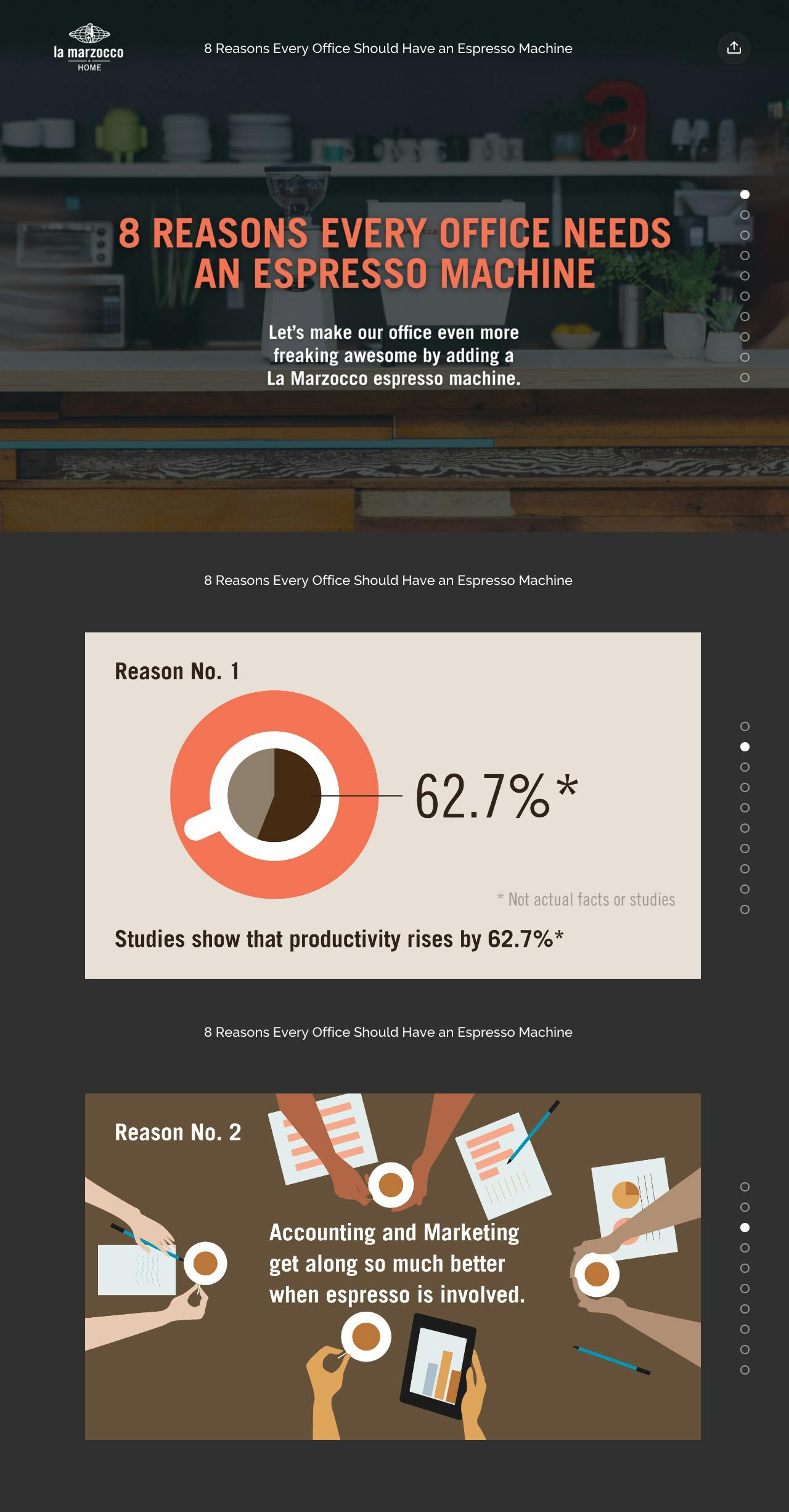 8 Reasons Every Office Needs an Espresso Machine Website Screenshot