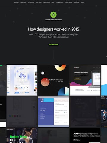 How designers worked in 2015 Thumbnail Preview