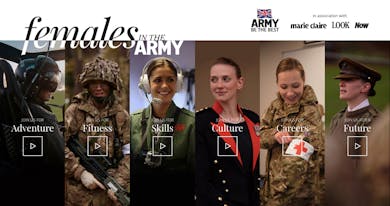 Females in the Army Thumbnail Preview