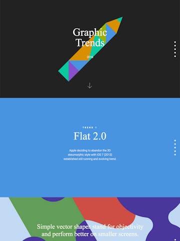 Graphic Trends 2016 Thumbnail Preview