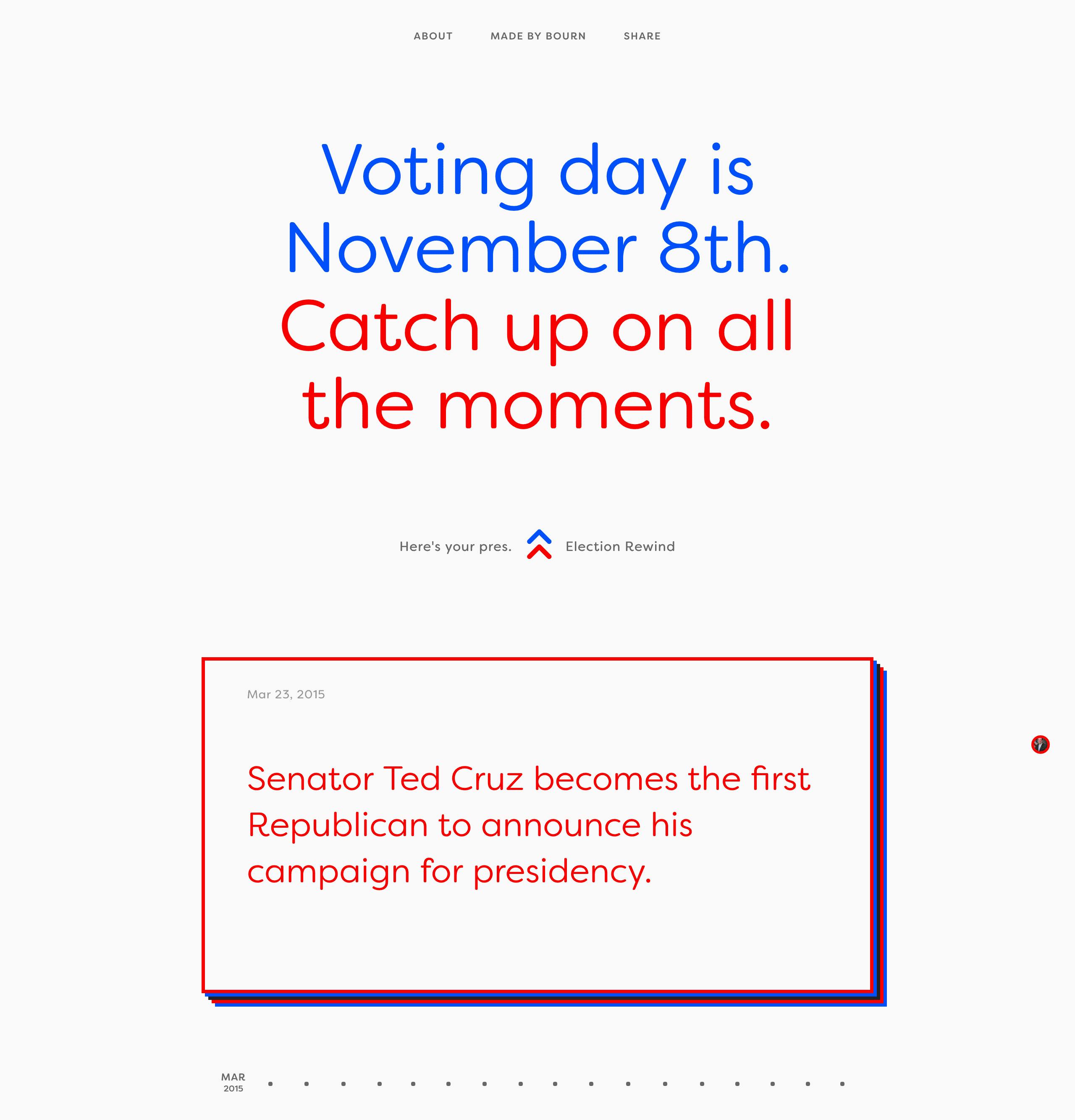 Election Rewind Website Screenshot