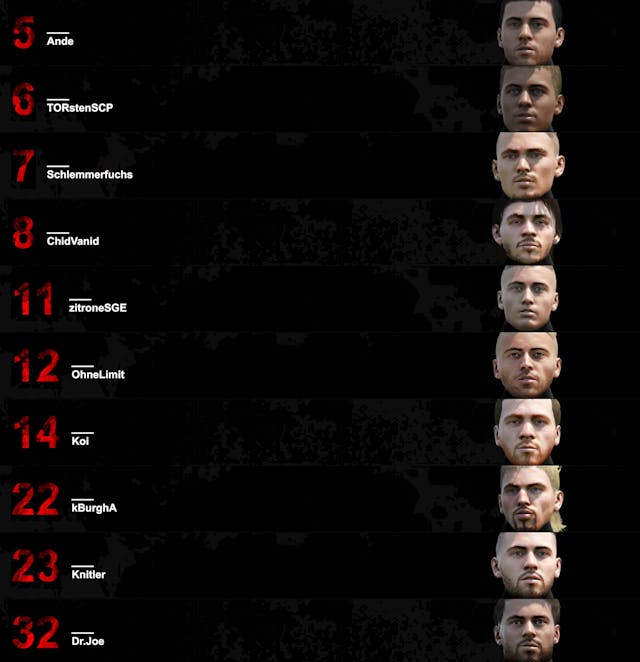 Lokomotive Hubi Team Preview