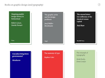 Books on graphic design Thumbnail Preview
