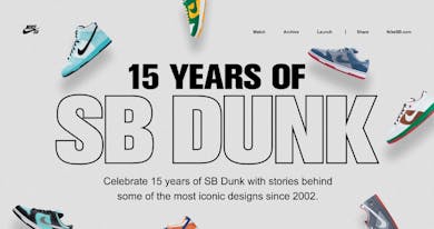 Nike – 15 Years of SB Dunk Thumbnail Preview