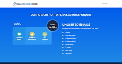 Email Autoresponder Compare Thumbnail Preview
