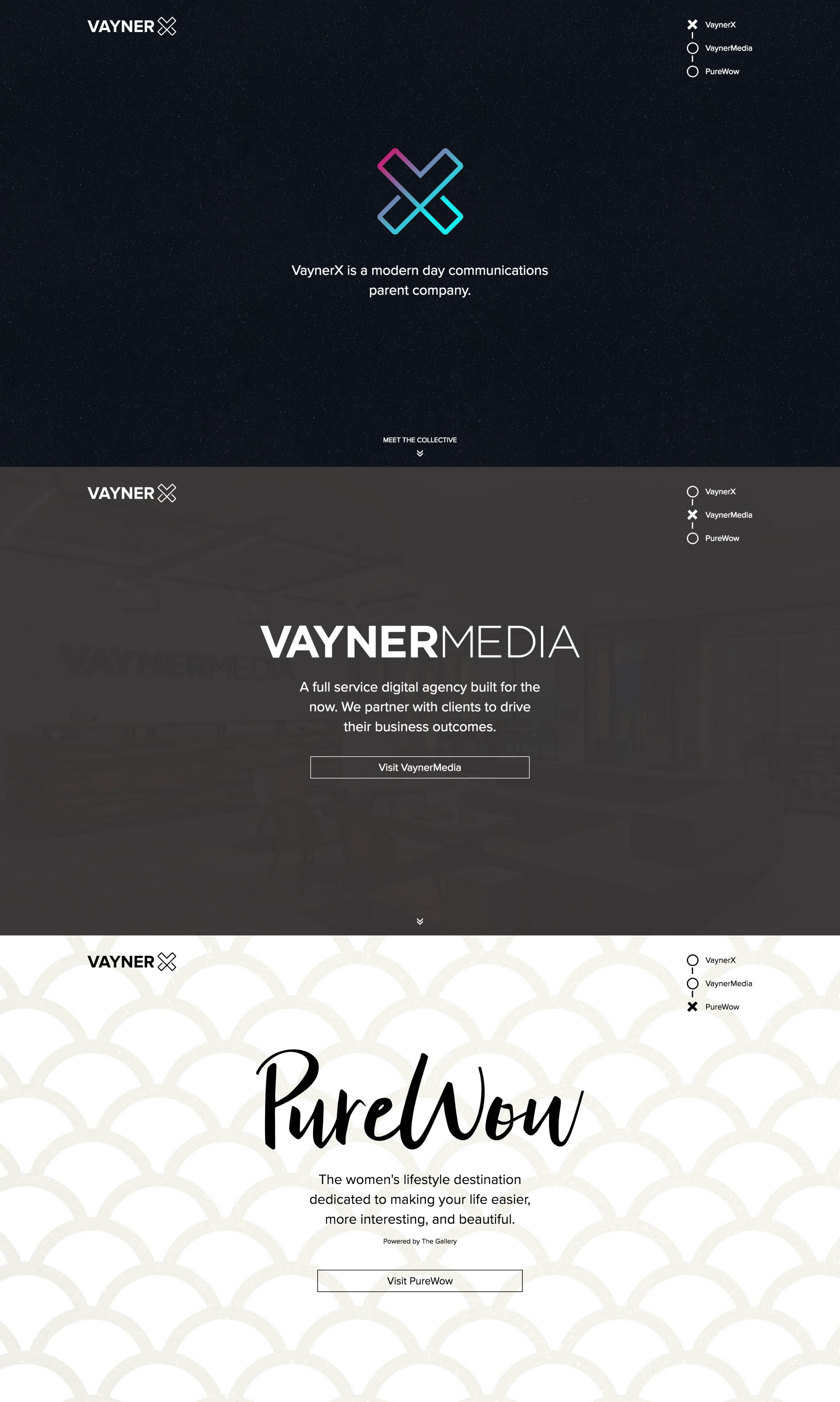 VaynerX Website Screenshot