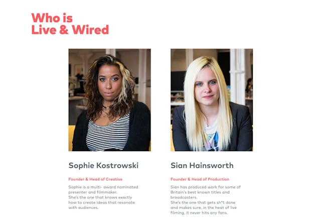 Live & Wired Team Preview