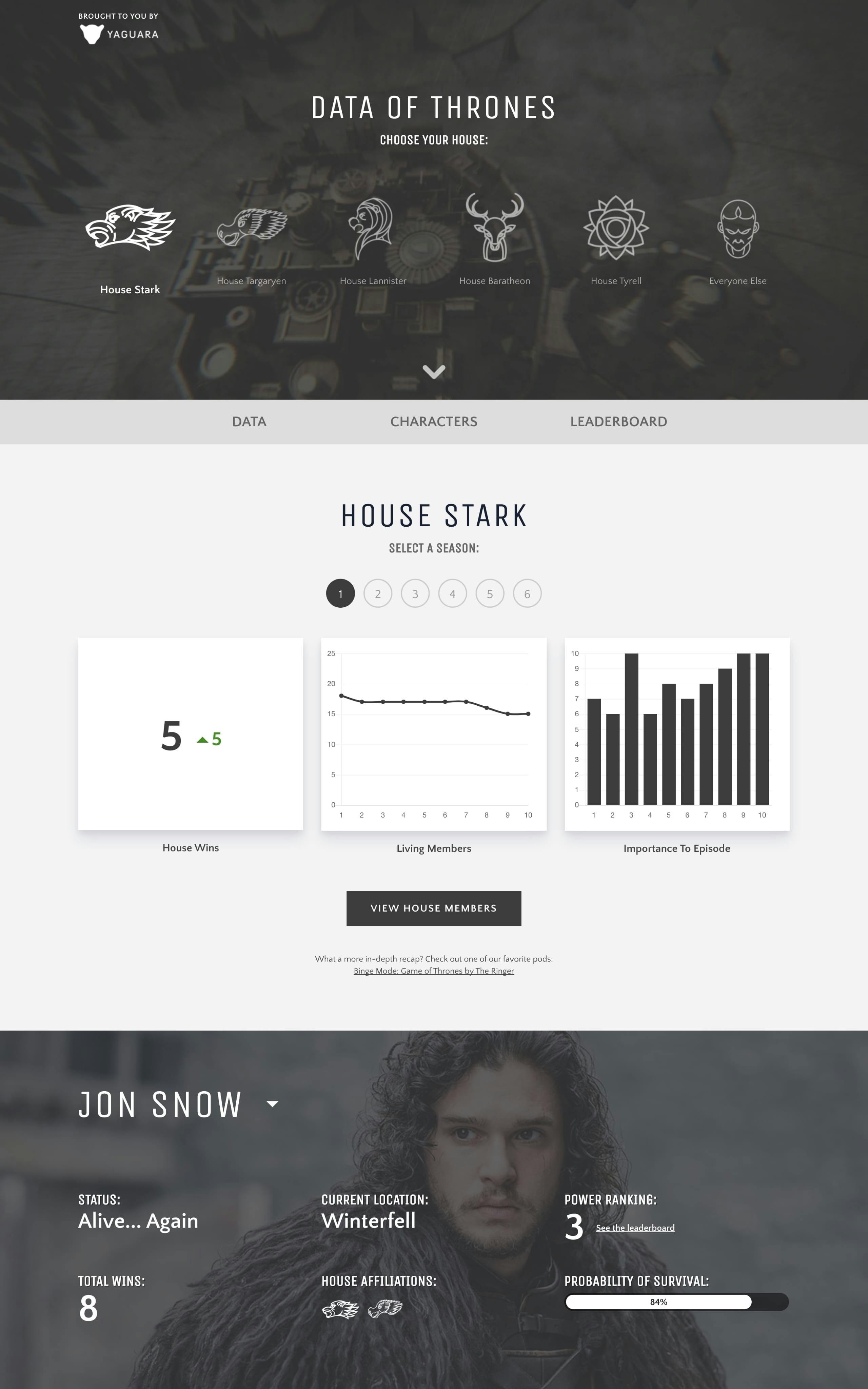Data Of Thrones Website Screenshot