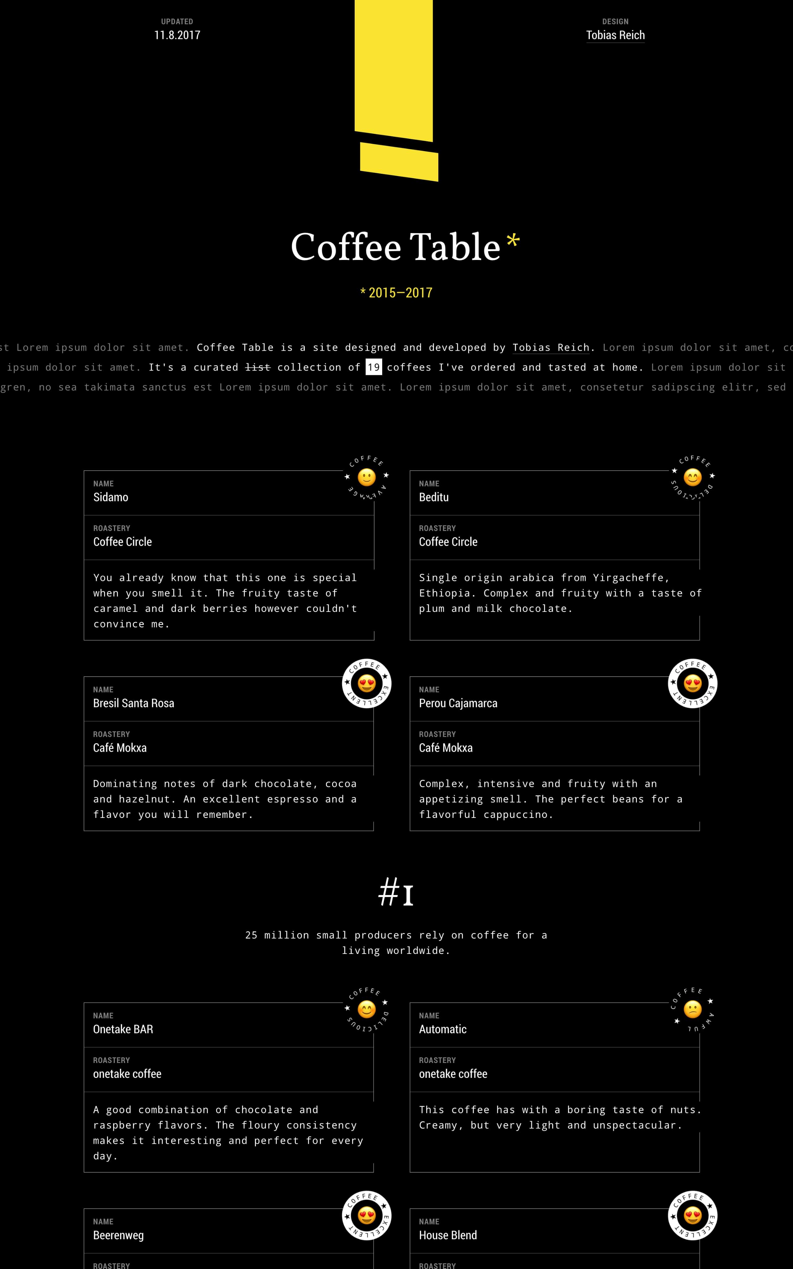 Coffee Table Website Screenshot