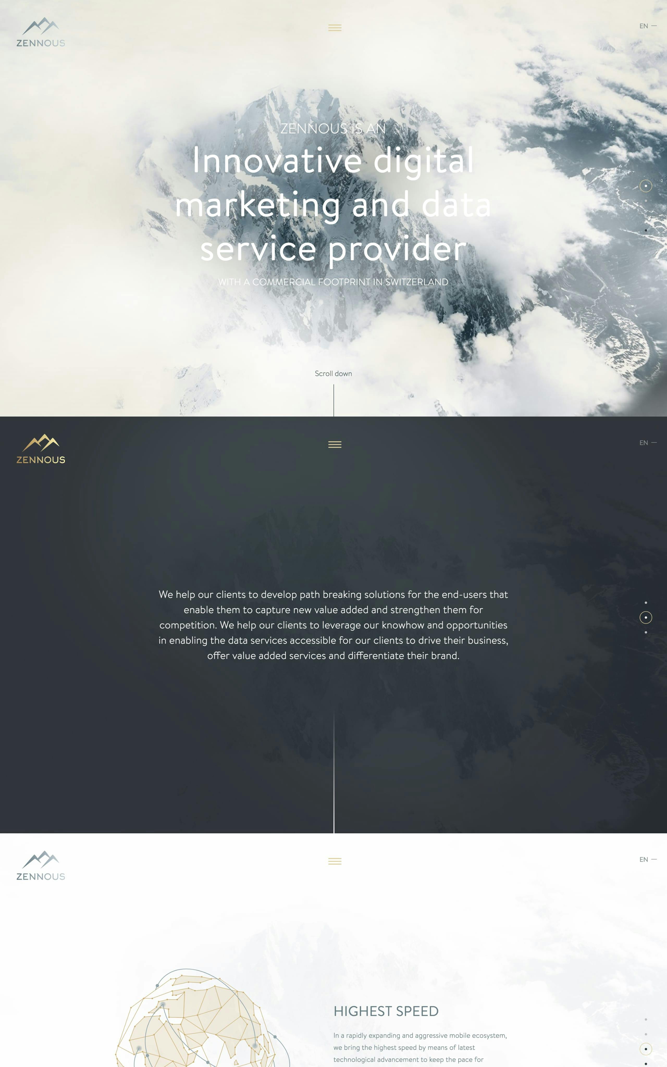 Zennous Innovation Website Screenshot
