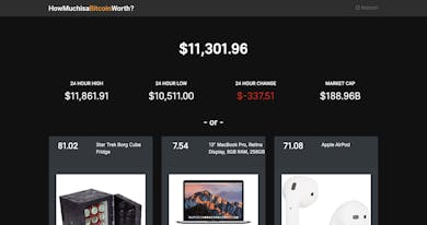 How Much is a Bitcoin Worth? Thumbnail Preview