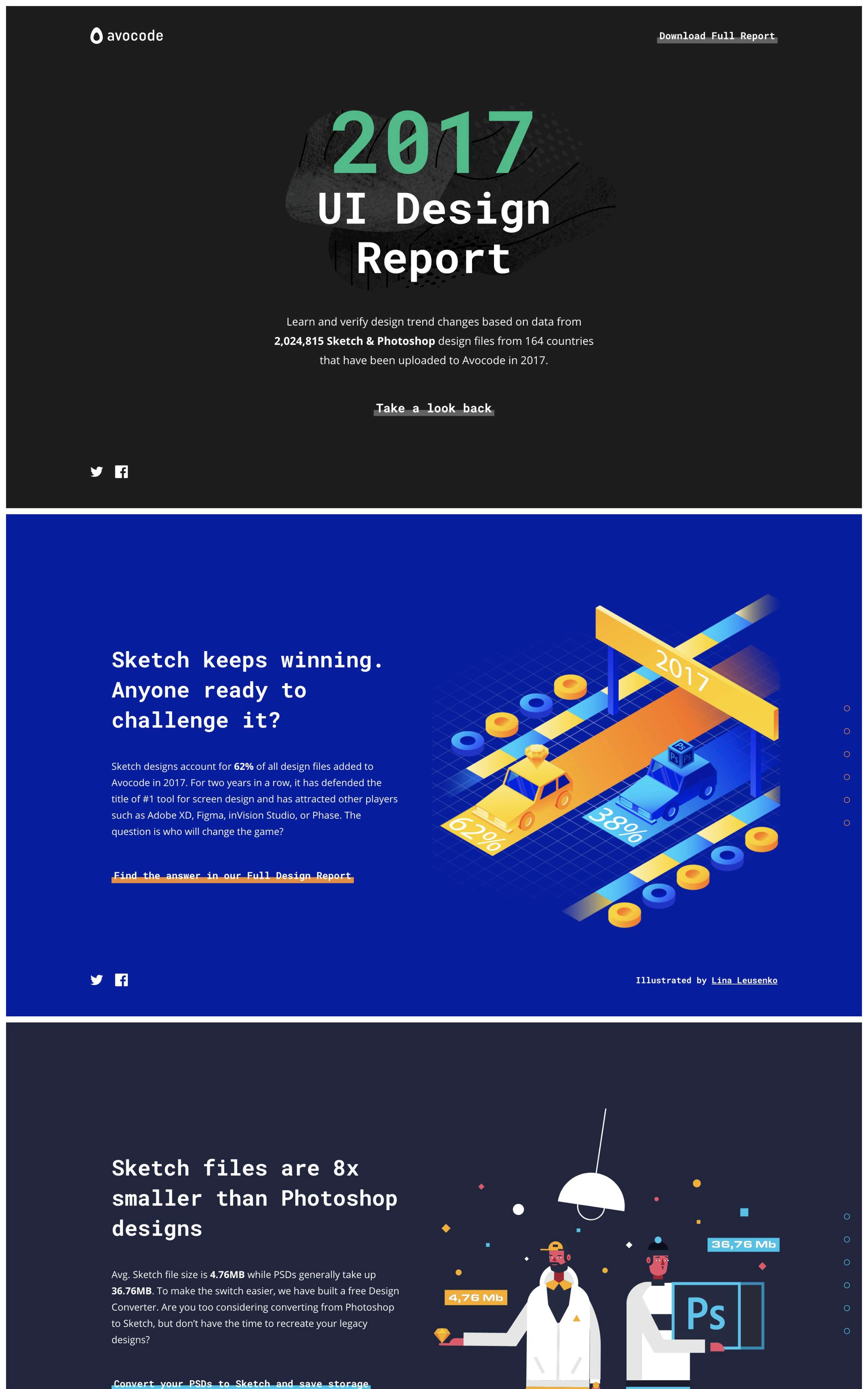 Avocode 2017 UI Design Report Website Screenshot