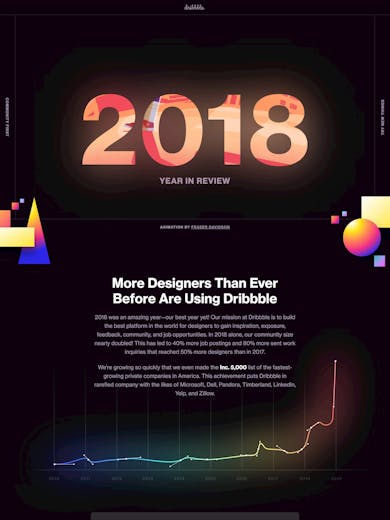 Dribbble 2018 Year in Review Thumbnail Preview