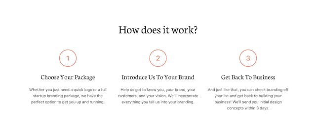 Logoswift How It Works Preview