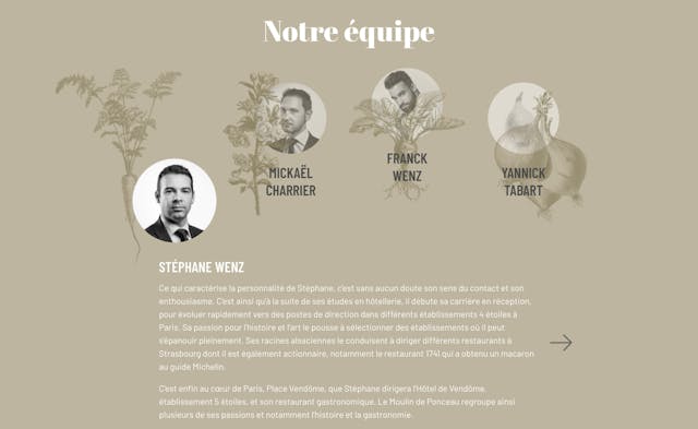 Le Moulin de Ponceau Team Preview