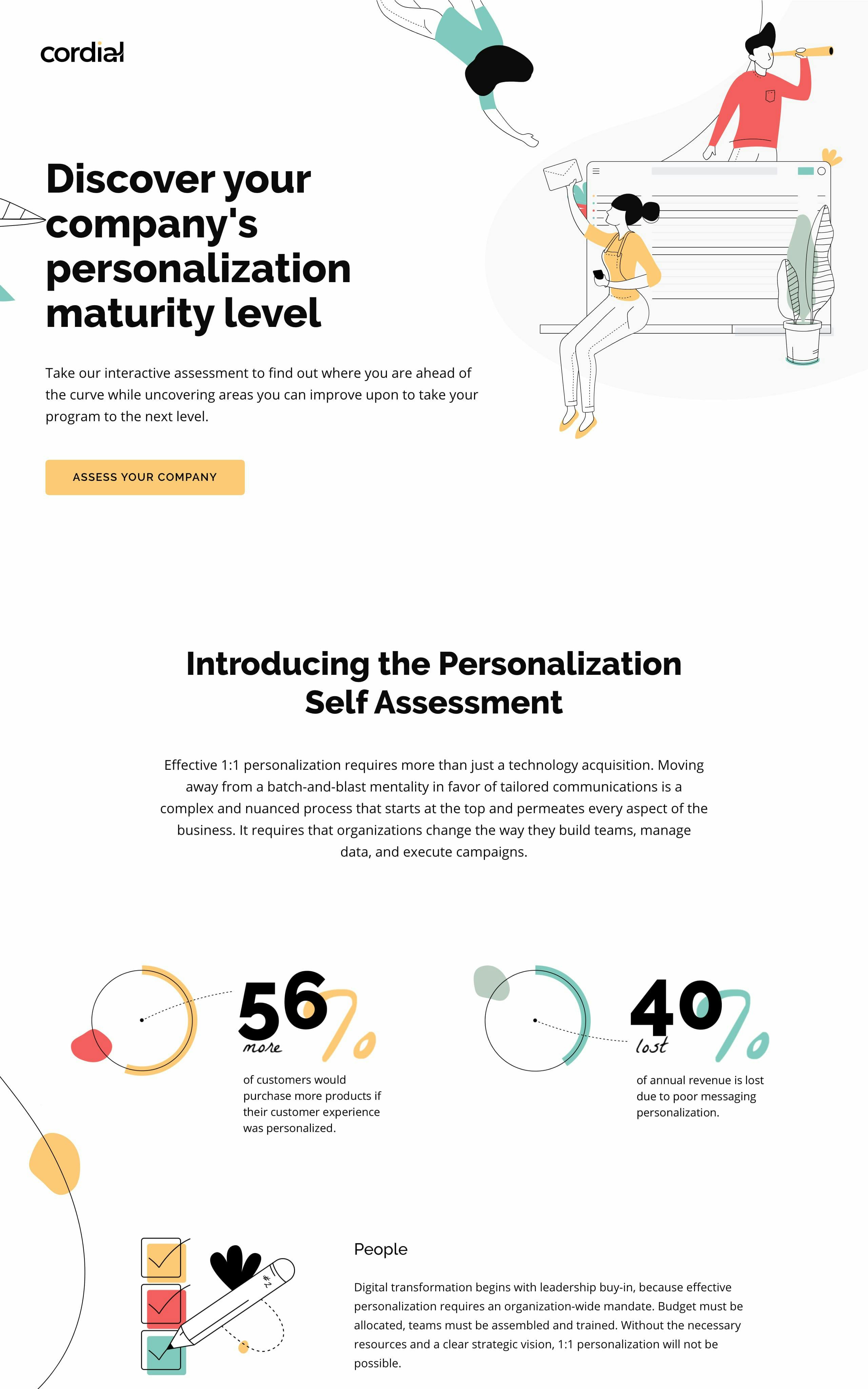 Cordial Personalization Maturity Assessment Website Screenshot
