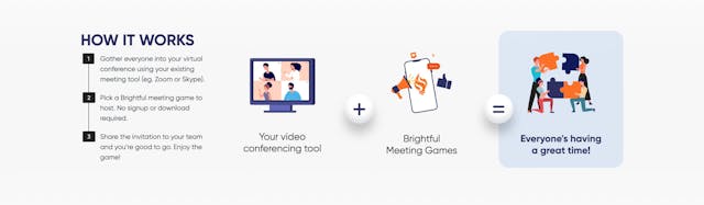 Brightful Meeting Games How It Works Preview