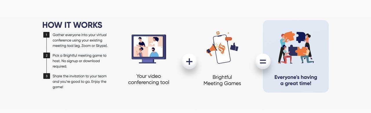 How It Works - Brightful Meeting Games Screenshot