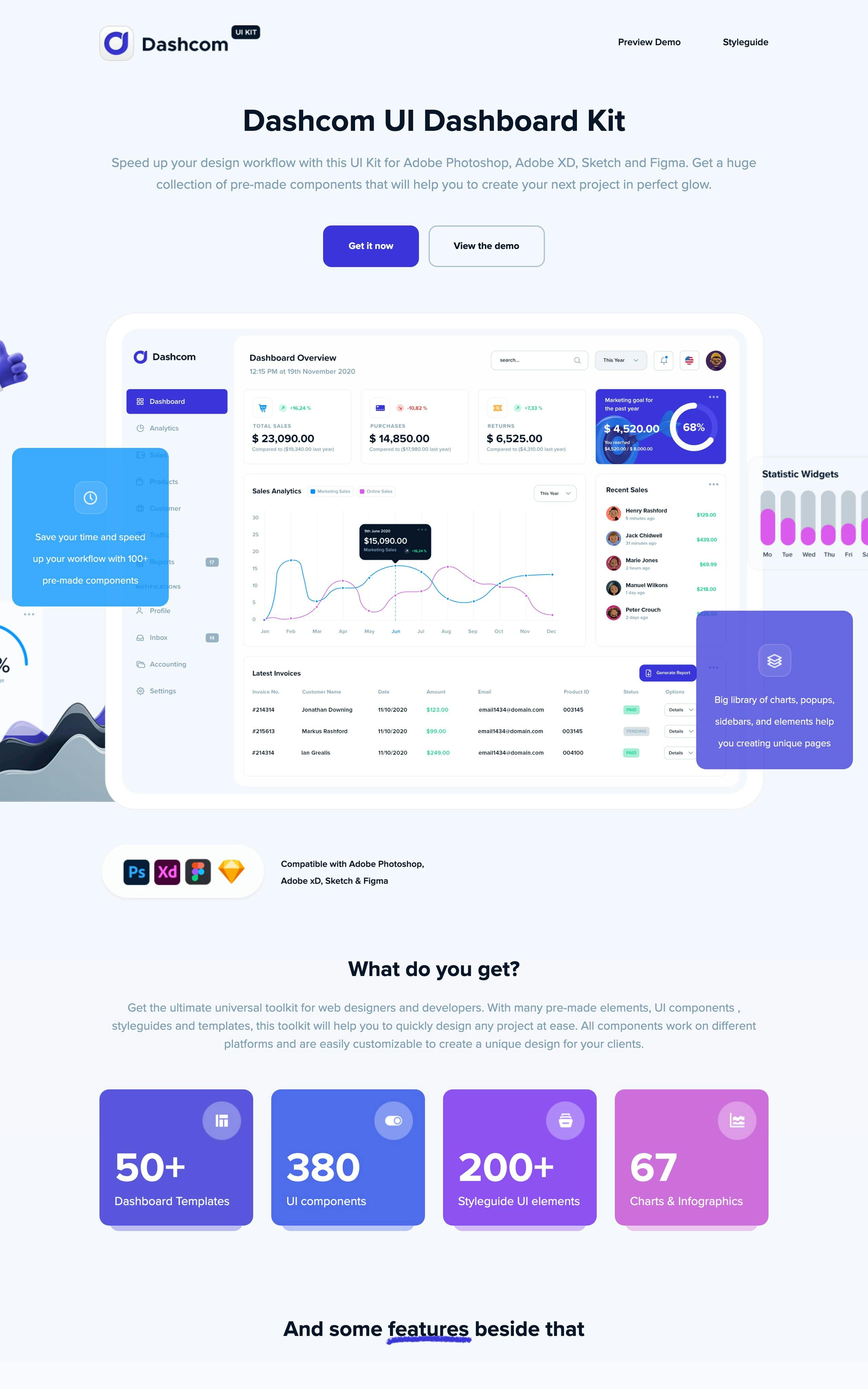Dashcom UI kit Website Screenshot